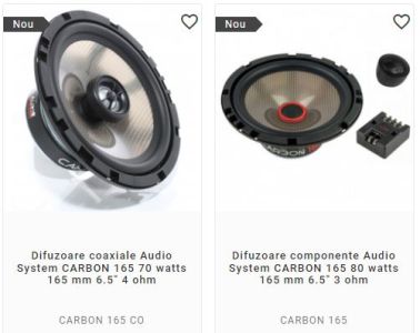 Cu ce se remarca difuzoarele din gama CARBON de la Audio System German Sound