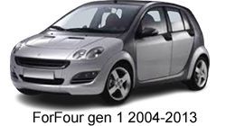 Navigatie android auto Smart ForFour gen 1 2004-2013