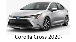 Pornire motor din telefon/pager Toyota Corolla Cross 2020- alarma Pandora