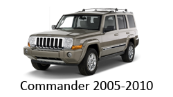 Navigatie android auto Jeep Commander 2005-2010