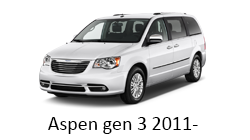 Navigatie android auto Chrysler Aspen gen 3 2011-