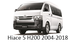 Navigatie android auto Toyota Hiace gen 5 H200 2004-2018