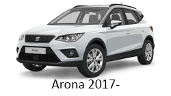 Navigatie android auto Seat Arona 2017-