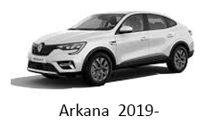 Navigatie android auto Renault Arkana 2019-