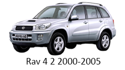 Pornire motor din telefon/pager Toyota Rav 4 gen 2 2000-2005 alarma Pandora