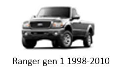 Navigatie android auto Ford Ranger gen 1 1998-2010