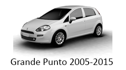 Pornire motor din telefon/pager Fiat Grande Punto 2005-2015 alarma Pandora