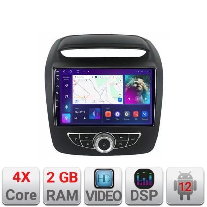 Navigatie Kia Sorento 2012-2015 masini cu navigatie de fabrica Android radio gps internet  2+32 Kit-sorento12+EDT-E209