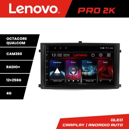 Navigatie Rexton 2019- Lenovo Kit-REXTON 8 core QLED 2K 12+256 360 Android Waze USB Navigatie Internet Youtube Radio