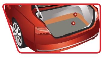 Insonorizare vibro fono portbagaj