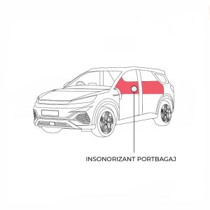 Pachet insonorizant portbagaj Dr Artex