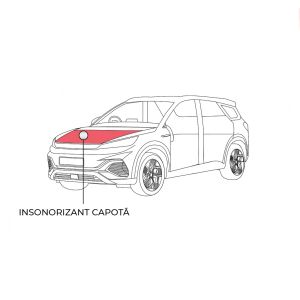 Motorháztető hangszigetelési csomag