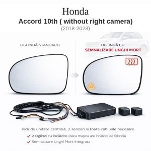 Senzor unghi mort Honda Accord 10th ( without right camera) 2018-2023 — oglindă dedicată