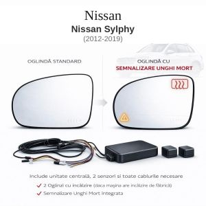 Senzor unghi mort Nissan Nissan Sylphy 2012-2019 — oglindă dedicată